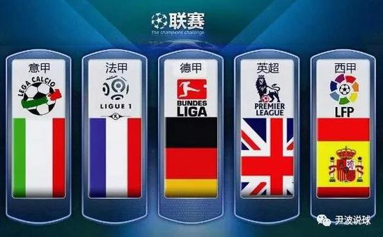 尚界